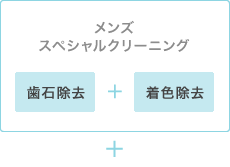 メンズスペシャルクリーニング　歯石除去＋着色除去