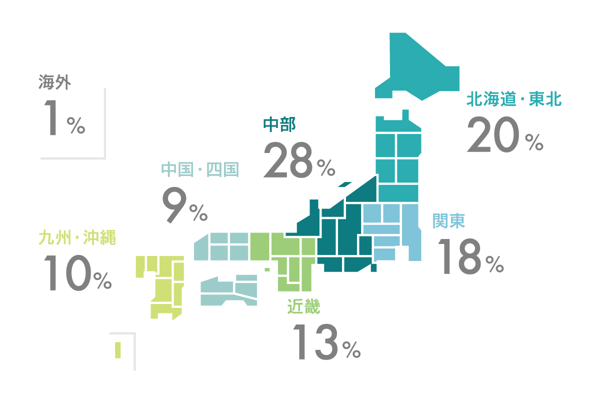 出身地